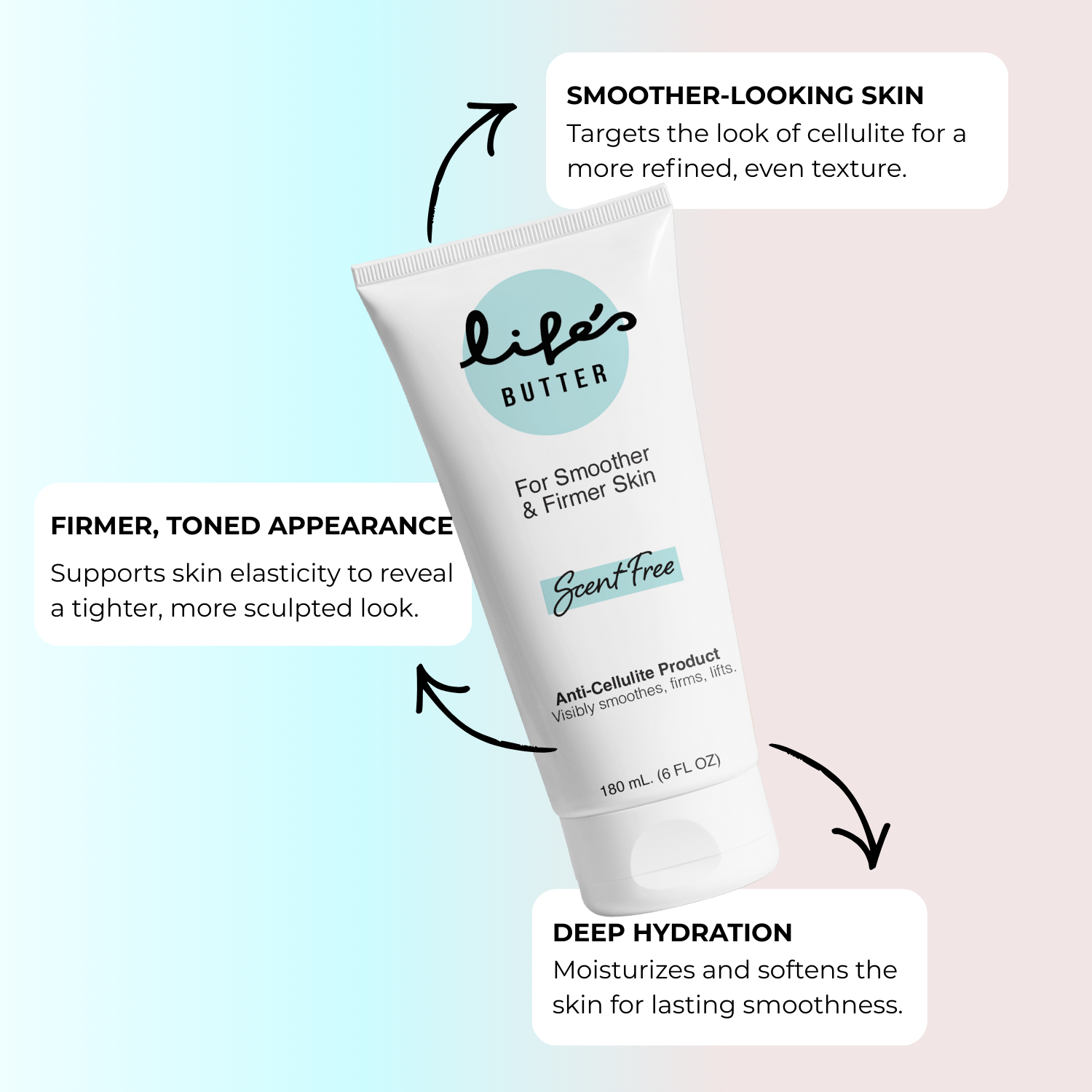 Anti-Cellulite Body Firming Cream (Scent-Free)