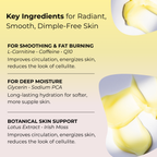 Anti-Cellulite Body Firming Cream (Single Pack)