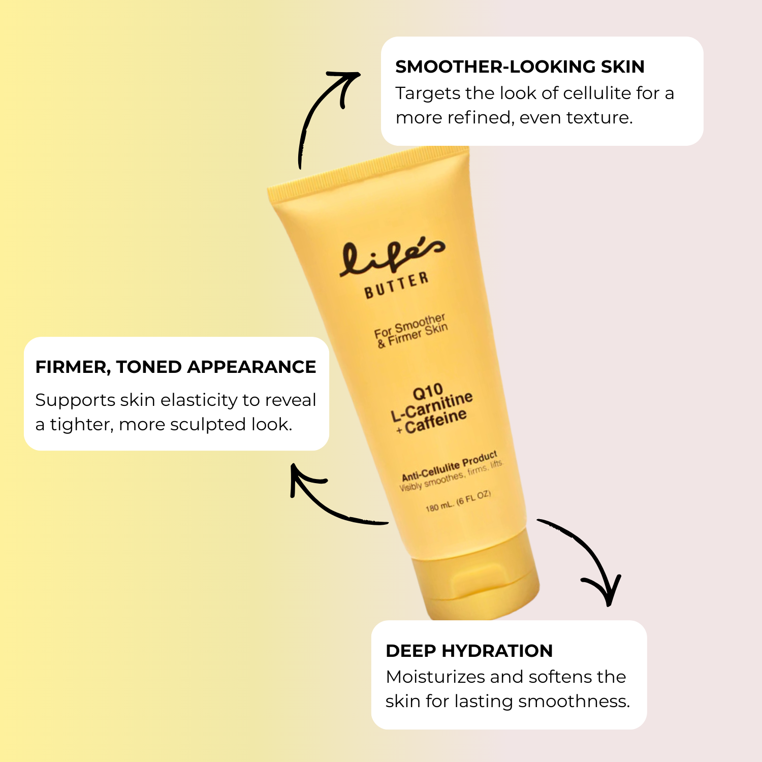 Anti-Cellulite Body Firming Cream (Single Pack)