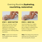 Life's Butter -  Body Butter