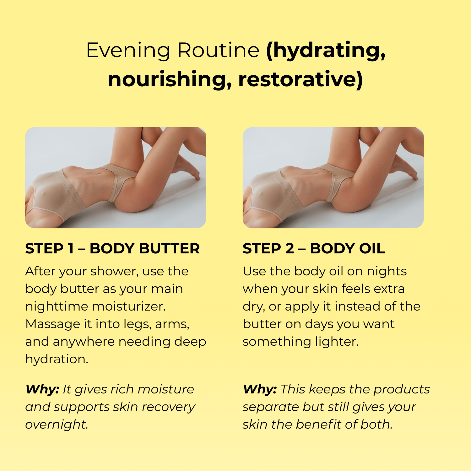 Life's Butter -  Body Butter