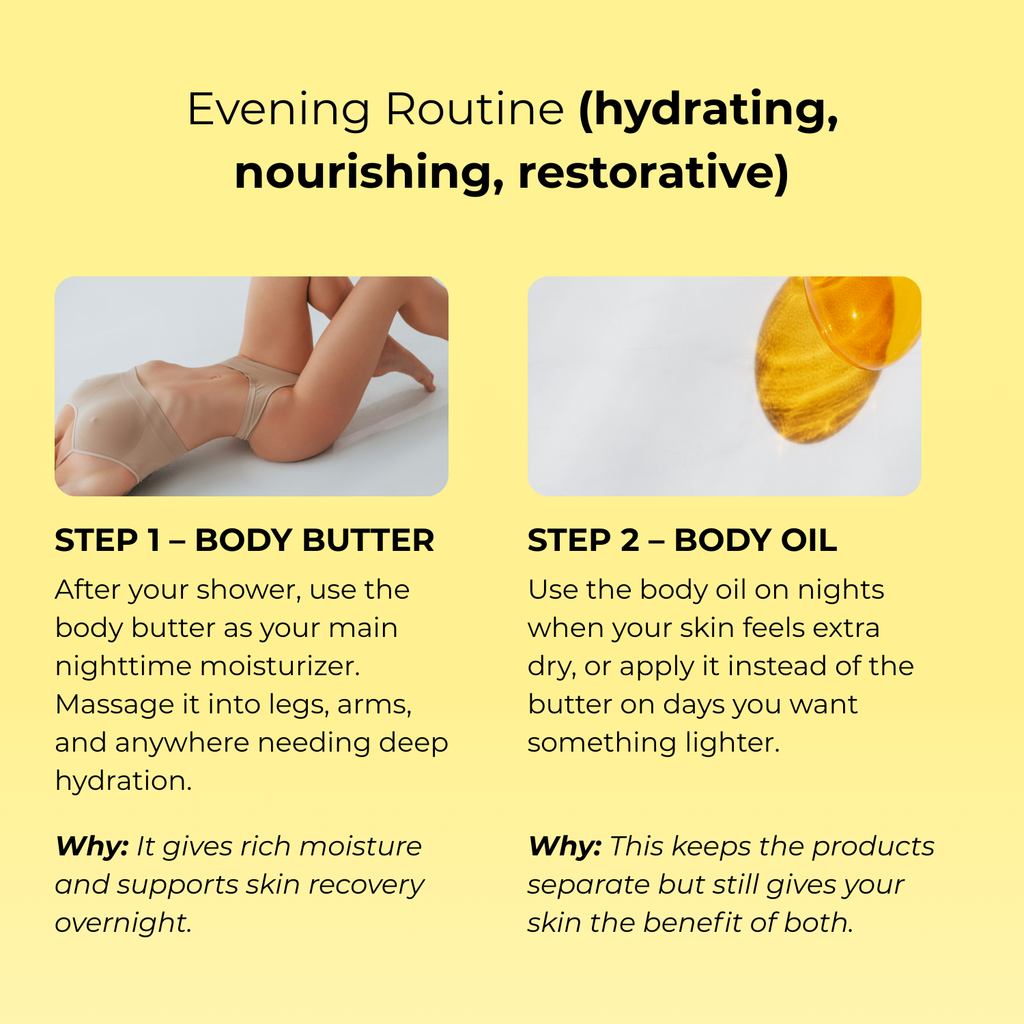 Life's Butter -  Body Butter