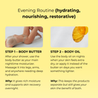 Life's Butter -  Body Butter