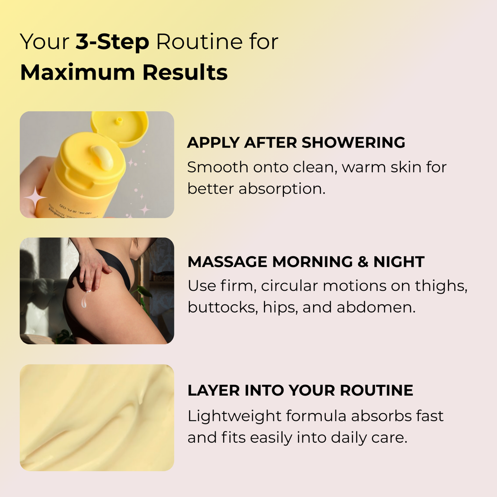 Anti-Cellulite Body Firming Cream