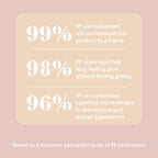 Life's Butter Body Shimmer Oil benefits