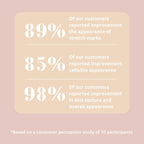 The coffee scrub Exfoliation Bundle