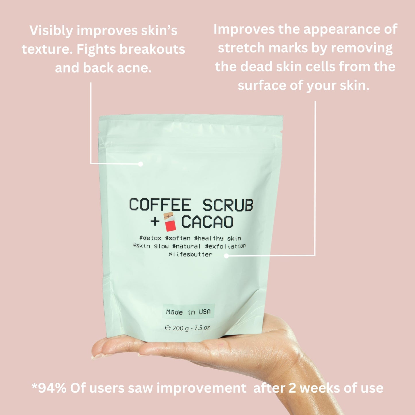 #Detox Coffee Scrub with Cacao