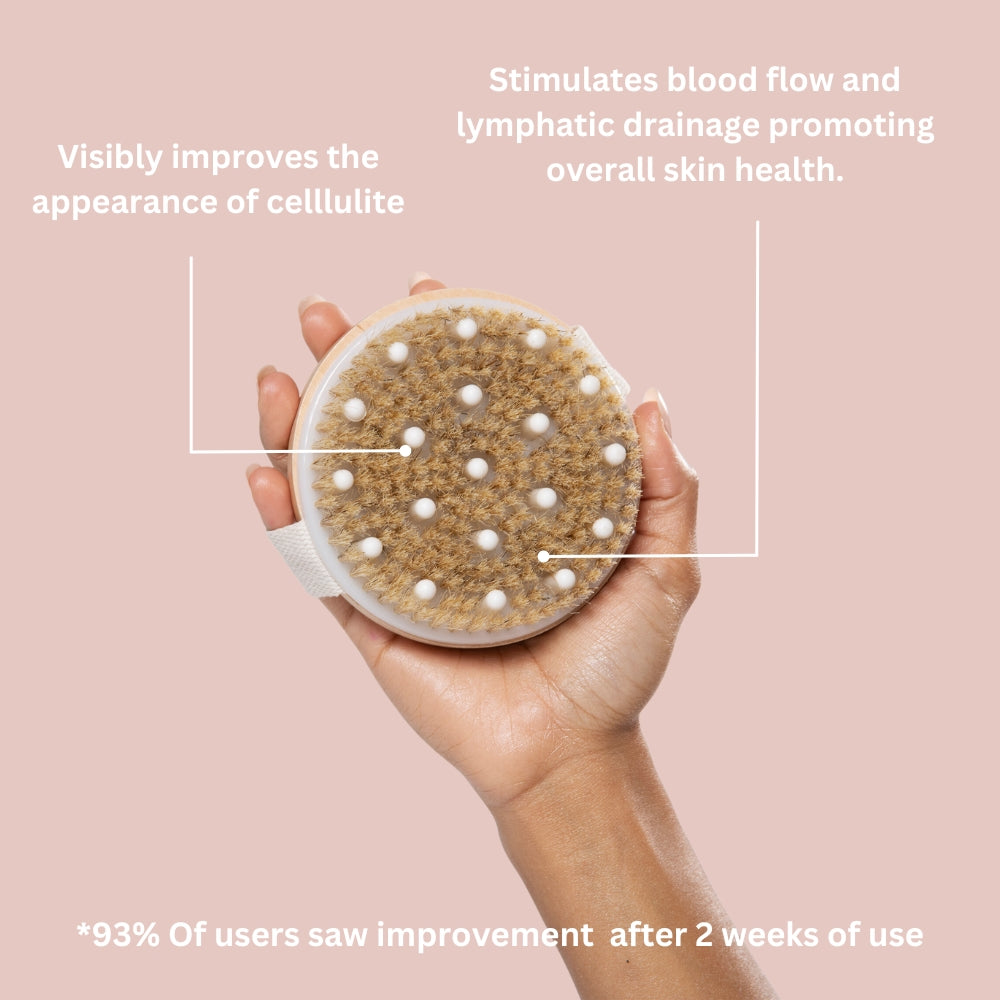 Dry Brush - Anti-Cellulite, Stretch Marks & More!