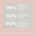 Life's Butter Coffee Scrub + Body Butter| The Shaving Duo